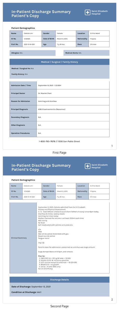 class c employable|MEDICAL REPORT .